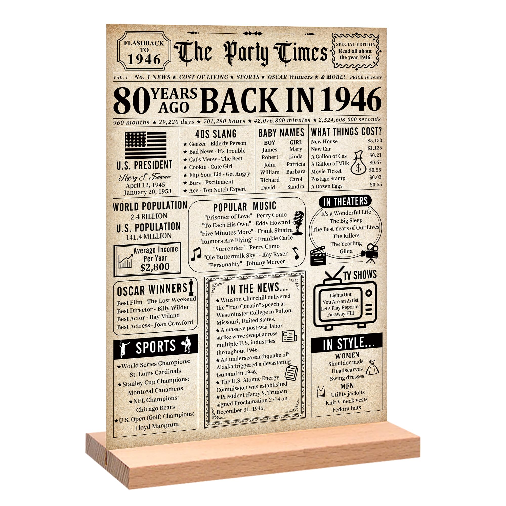 Trgowaul Vintage 80th Birthday Back in 1946 Poster Acrylic Table Sign