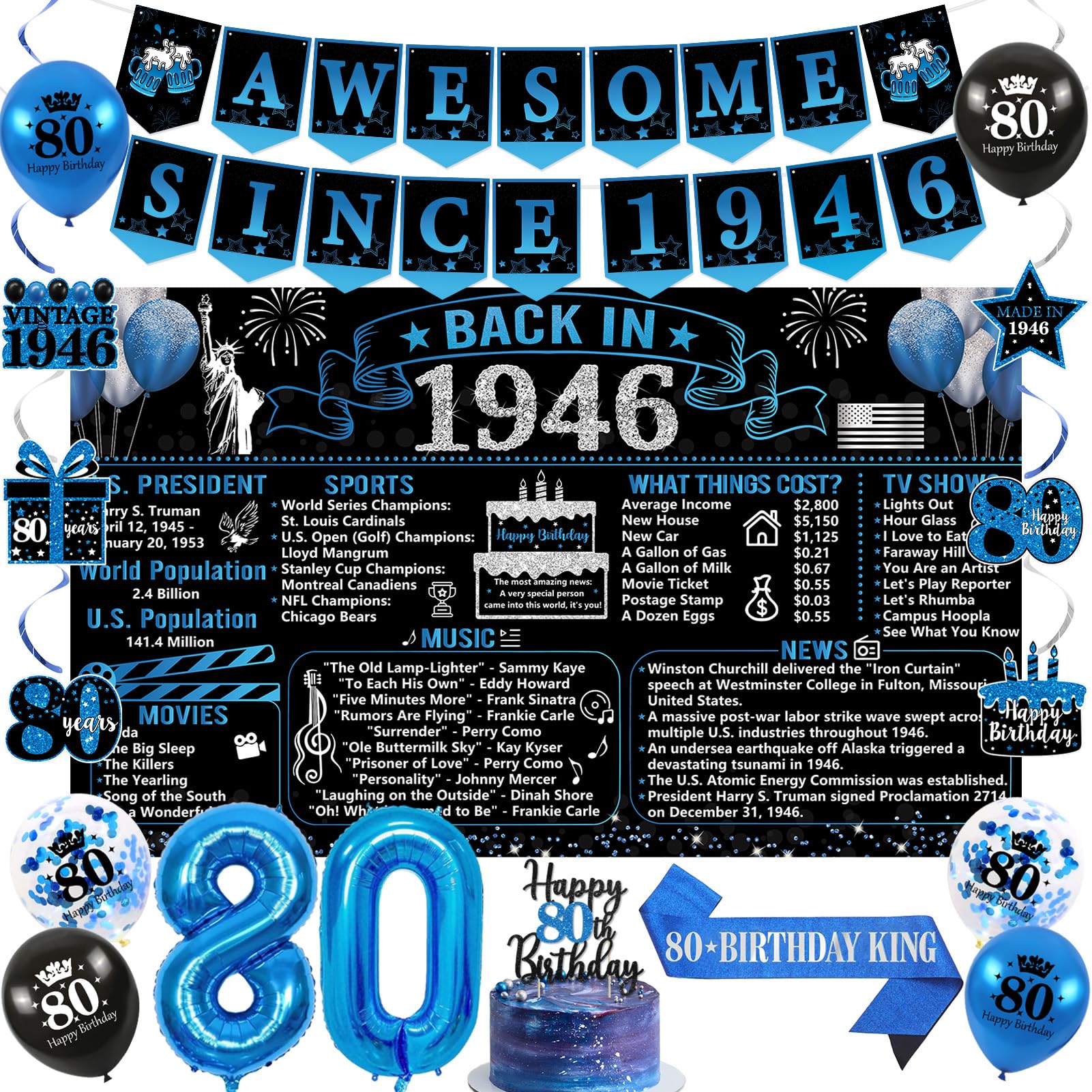 Trgowaul 80th Birthday Decorations for Men, Blue Back in 1946 Poster
