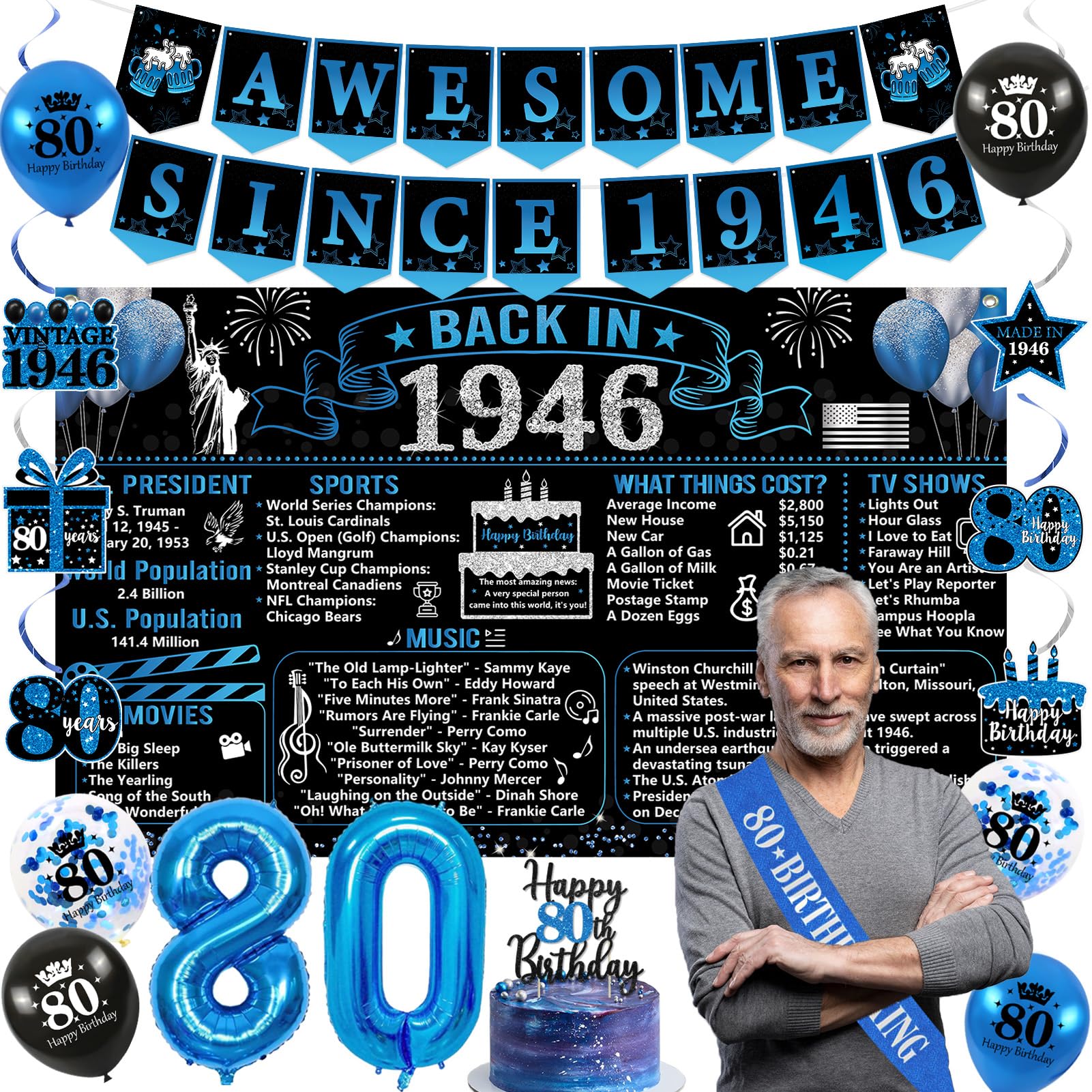 Trgowaul 80th Birthday Decorations for Men, Blue Back in 1946 Poster