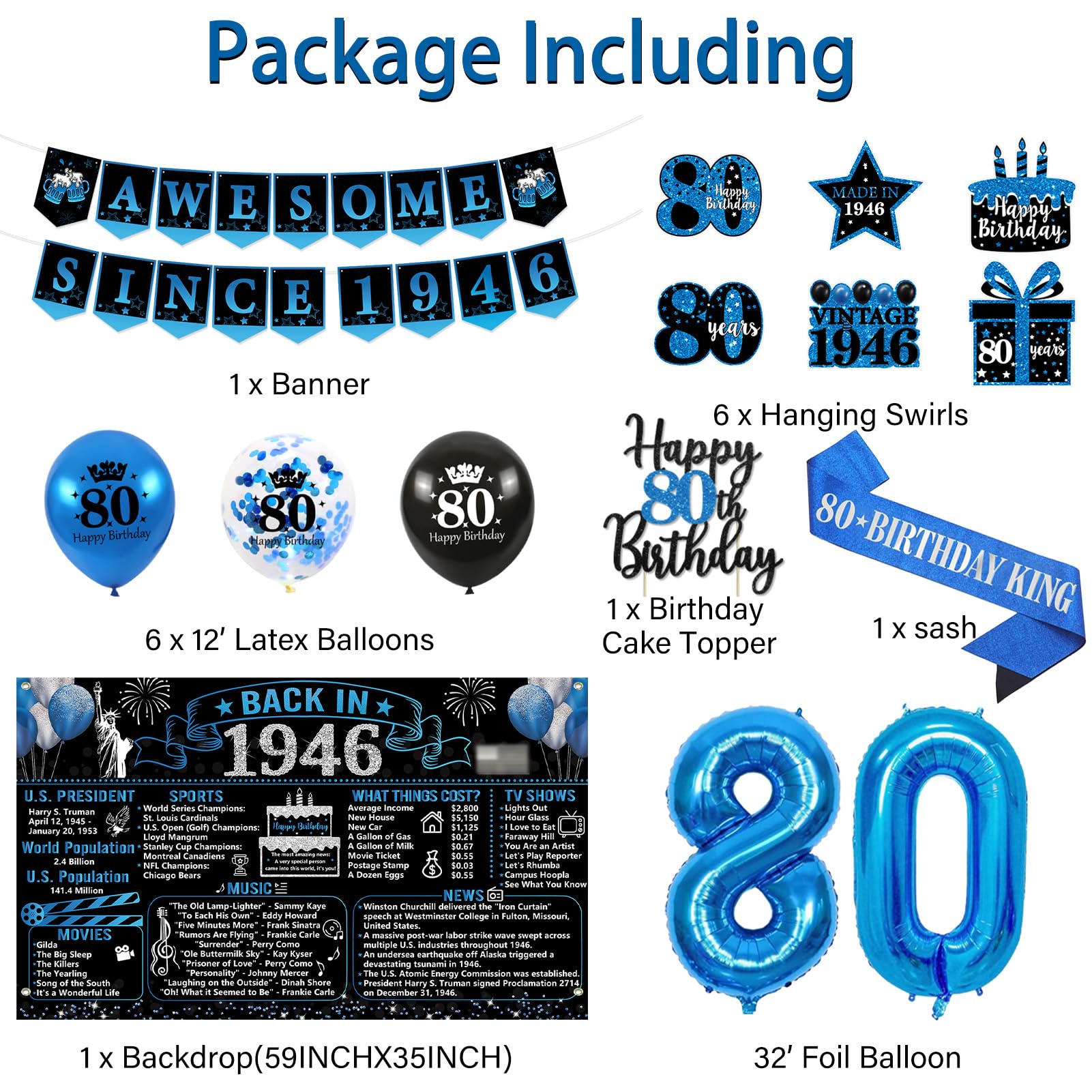 Trgowaul 80th Birthday Decorations for Men, Blue Back in 1946 Poster