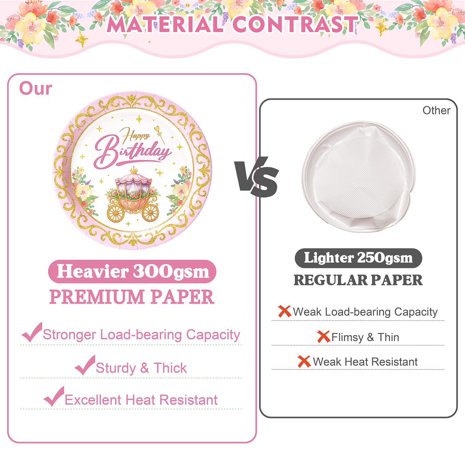 300 Pcs Princess Paper Plates Napkins, Birthday Party Supplies Include Forks Cups Straws, Summer Party Tableware Set for Kids, Serves 50 Guests
